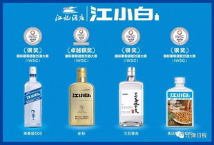 牛牛牛！江小白再奪“奧斯卡”，拿獎到手軟靠的竟是消殺用品？
